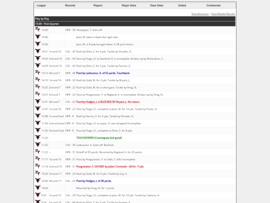 Logs/1497 screenshot