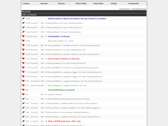 Logs/1499 screenshot