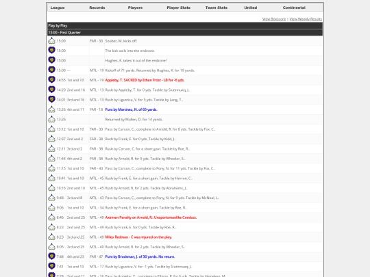 Logs/1500 screenshot