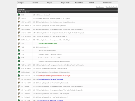 Logs/1501 screenshot