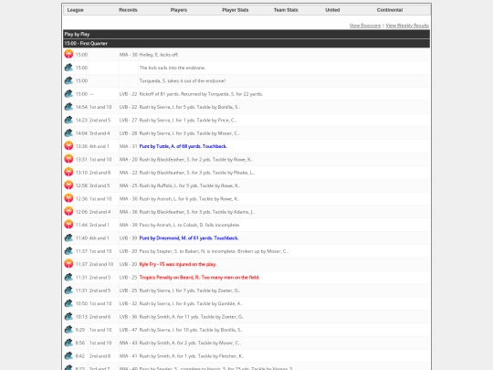 Logs/1502 screenshot