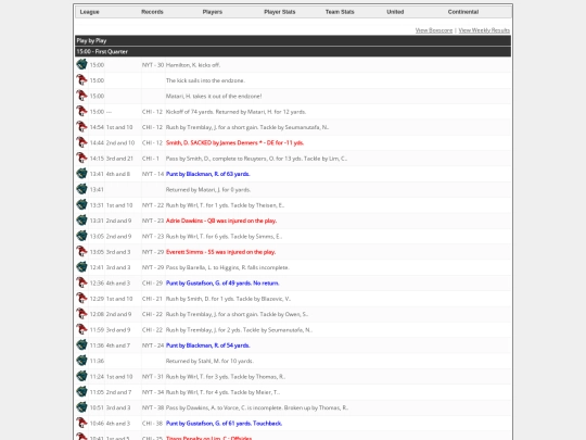 Logs/1506 screenshot