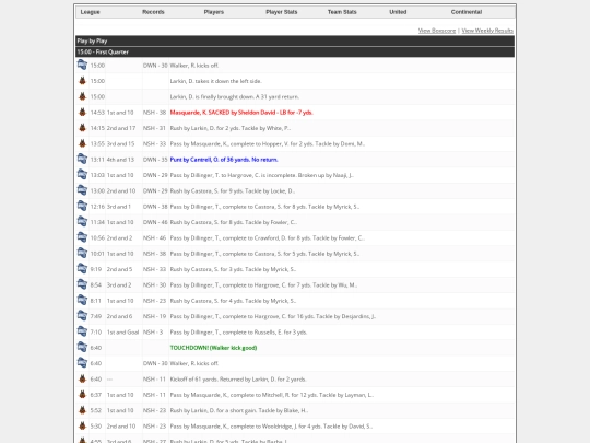 Logs/1512 screenshot
