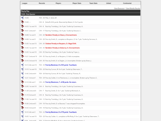 Logs/1513 screenshot