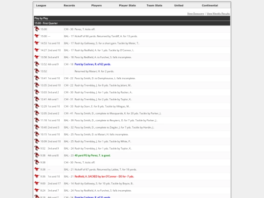 Logs/1520 screenshot