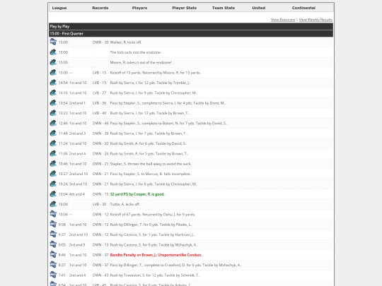 Logs/1521 screenshot
