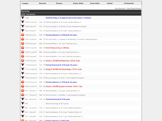 Logs/1525 screenshot