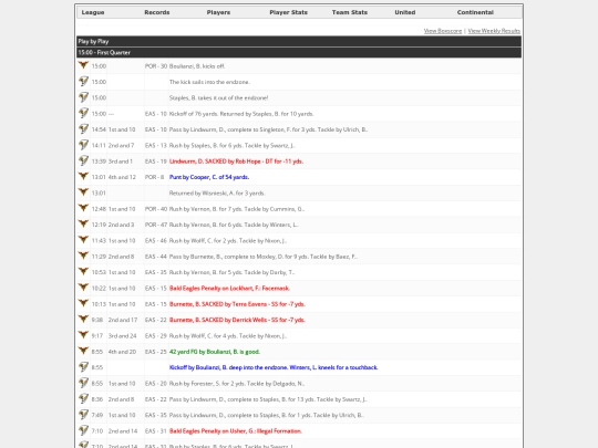 Logs/1526 screenshot