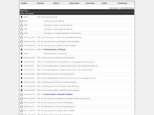 Logs/1527 screenshot