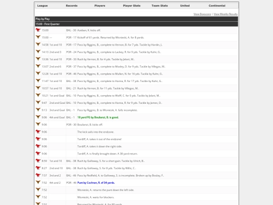 Logs/1531 screenshot