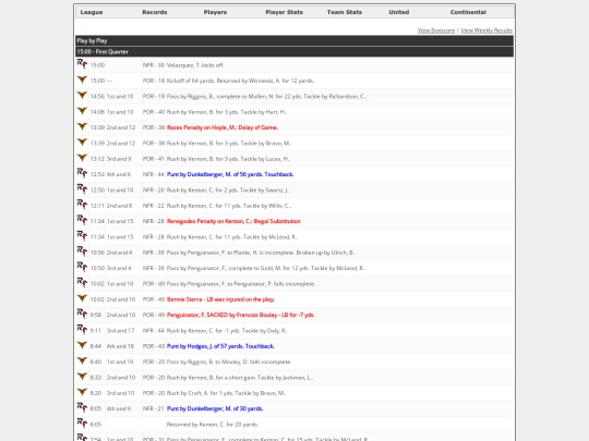 Logs/1538 screenshot