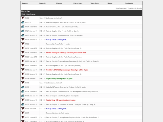 Logs/1548 screenshot