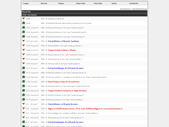 Logs/1550 screenshot