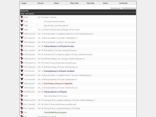 Logs/1560 screenshot