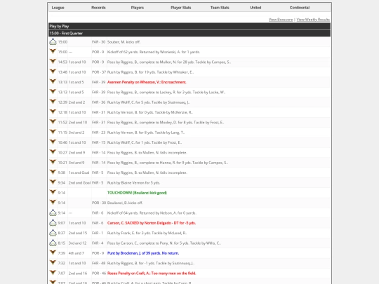Logs/1564 screenshot