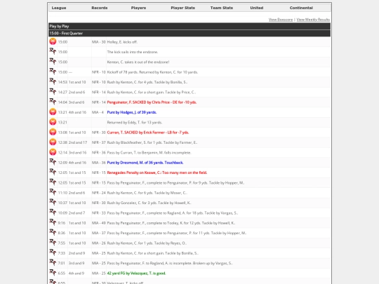 Logs/1566 screenshot