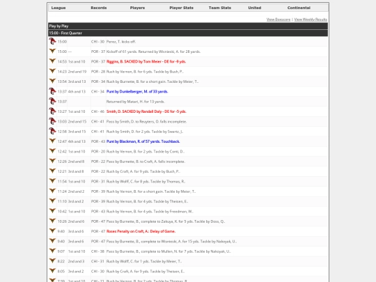 Logs/1568 screenshot