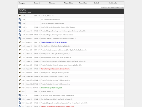 Logs/1574 screenshot