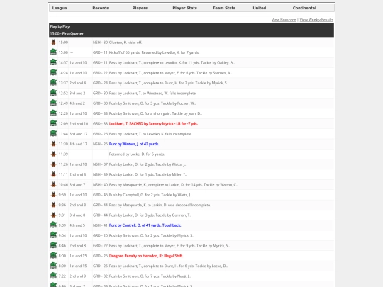 Logs/1575 screenshot