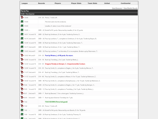 Logs/1576 screenshot