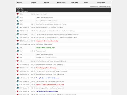 Logs/1579 screenshot