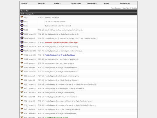 Logs/1583 screenshot