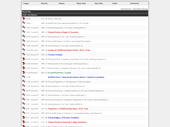 Logs/1584 screenshot