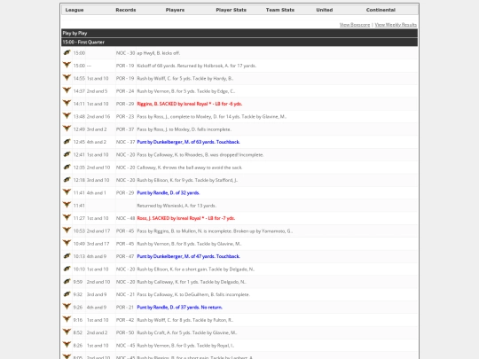 Logs/1590 screenshot