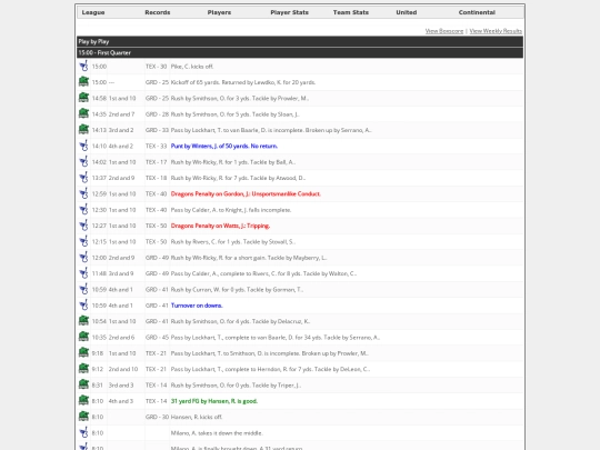 Logs/1594 screenshot