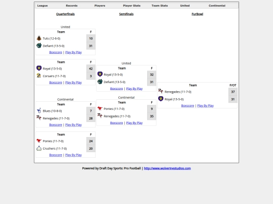 PlayoffResults screenshot