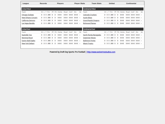 Standings screenshot