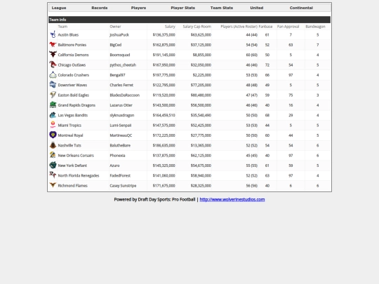 TeamInfo screenshot