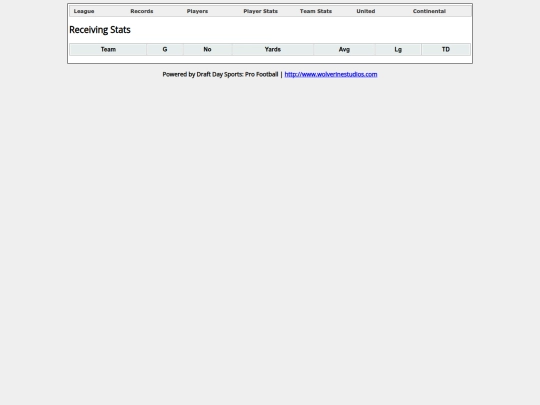 TeamLeagueReceivingStats screenshot
