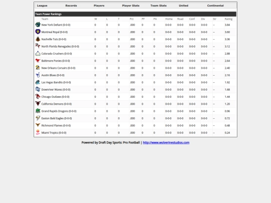 TeamPowerRankings screenshot