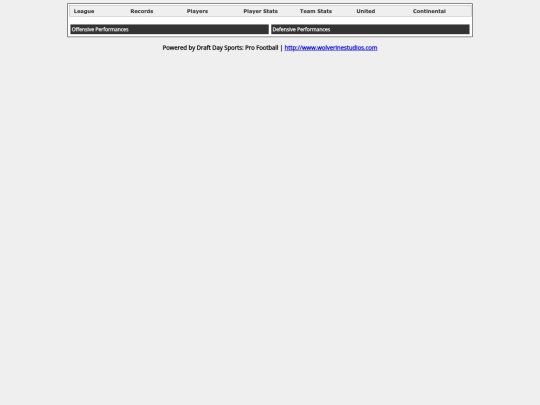 TopPerformances screenshot