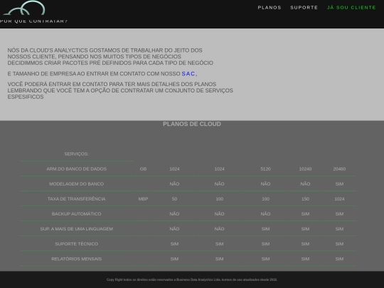 Html/Planos screenshot