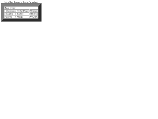 Tables screenshot