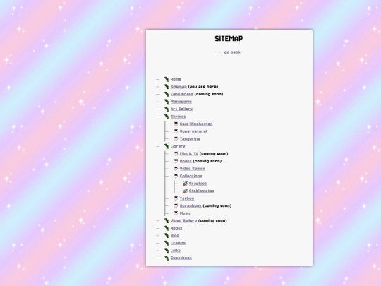 sitemap screenshot