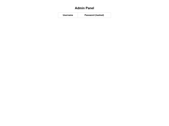 admin panel screenshot