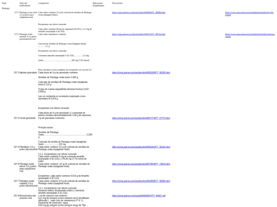provataula screenshot