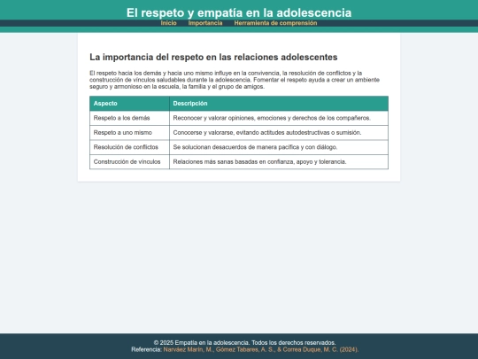 Importancia screenshot