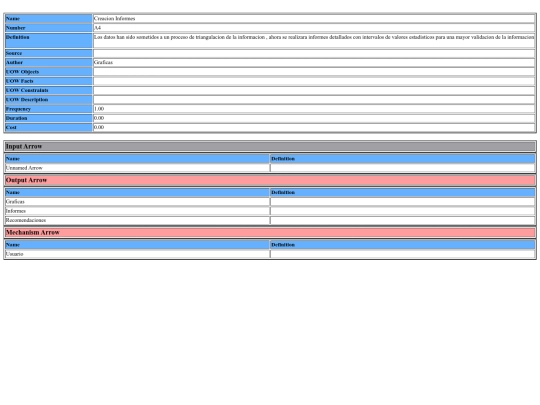 PictureTabLkd2_2 screenshot