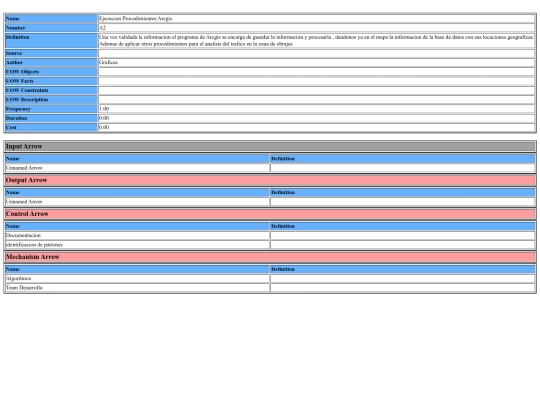 PictureTabLkd3_2 screenshot