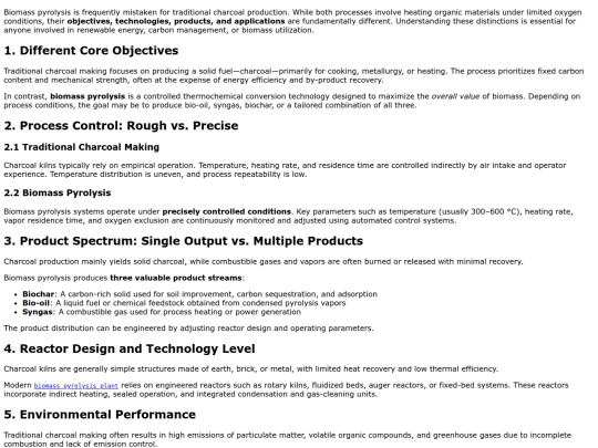 biomass-pyrolysis-is-not-charcoal-burning-key-differences-you-must-know screenshot
