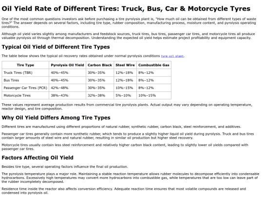 oil-yield-rate-of-different-tires-truck-bus-car-motorcycle-tyres-data screenshot