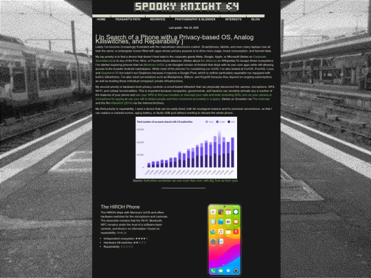 phones screenshot