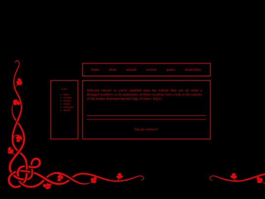 indexcontent screenshot