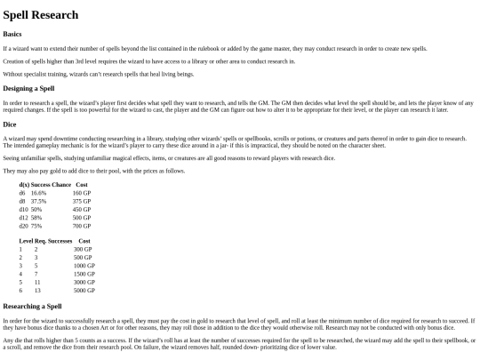 SpellResearch screenshot