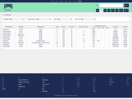 CTTLC/frontEnd/html/product screenshot