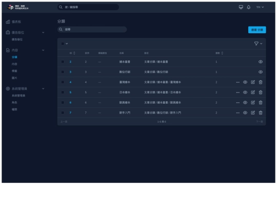 backend_category screenshot